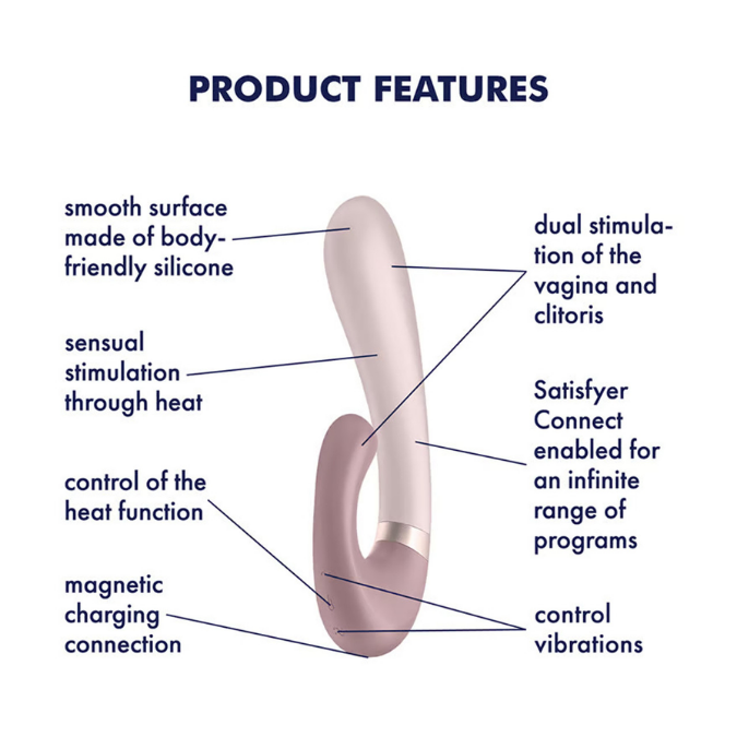 Satisfyer Heat Wave