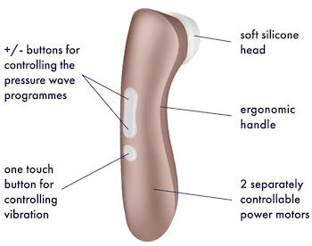 Satisfyer Pro 2+ Vibration -  ilya